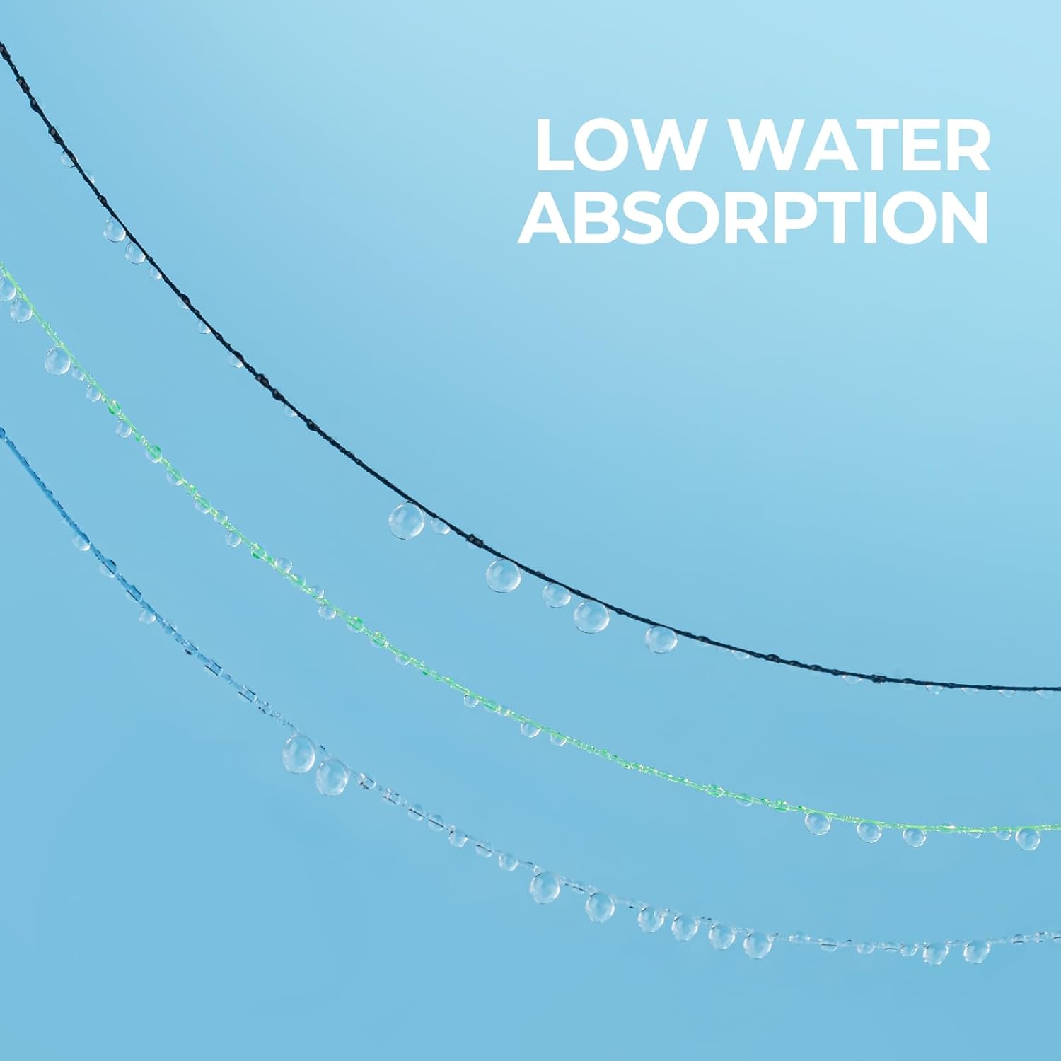 Hilo de pescar Monofilamento premium - Verde - 274 Metros - Sedal resistentes a la abrasión