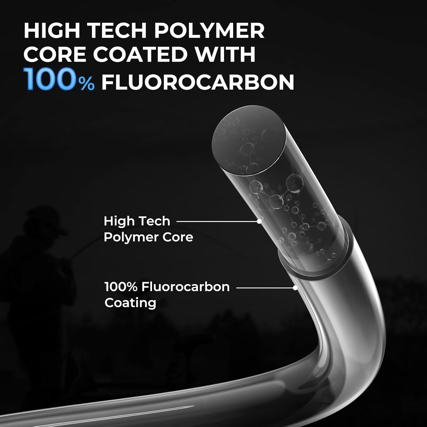 Hilo de pescar fluorocarbono - Transparente - 137 Metros - claridad extrema – alta resistencia a la abrasión