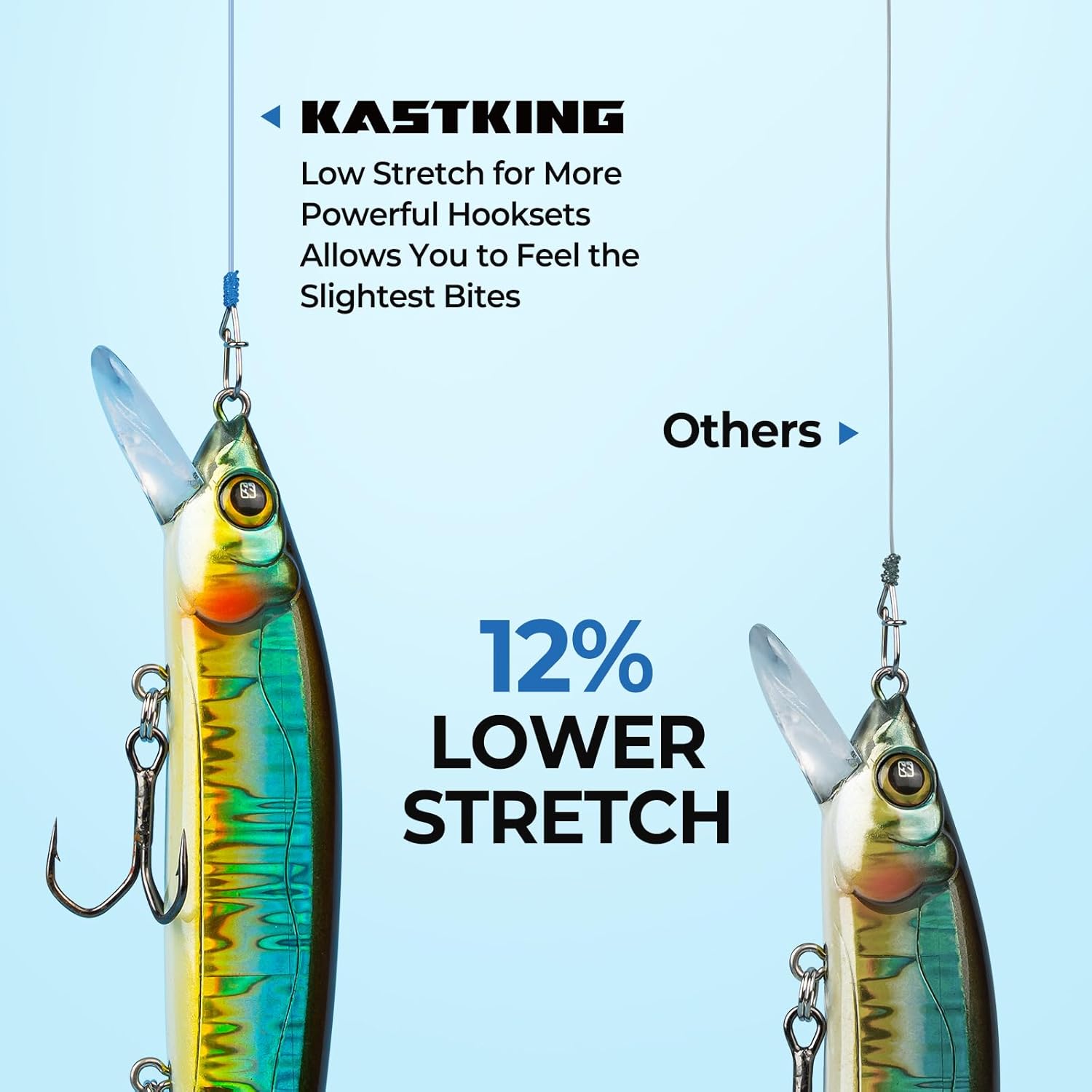 Hilo de pescar Monofilamento premium - Plata Camuflado - 274 Metros - Sedal resistentes a la abrasión