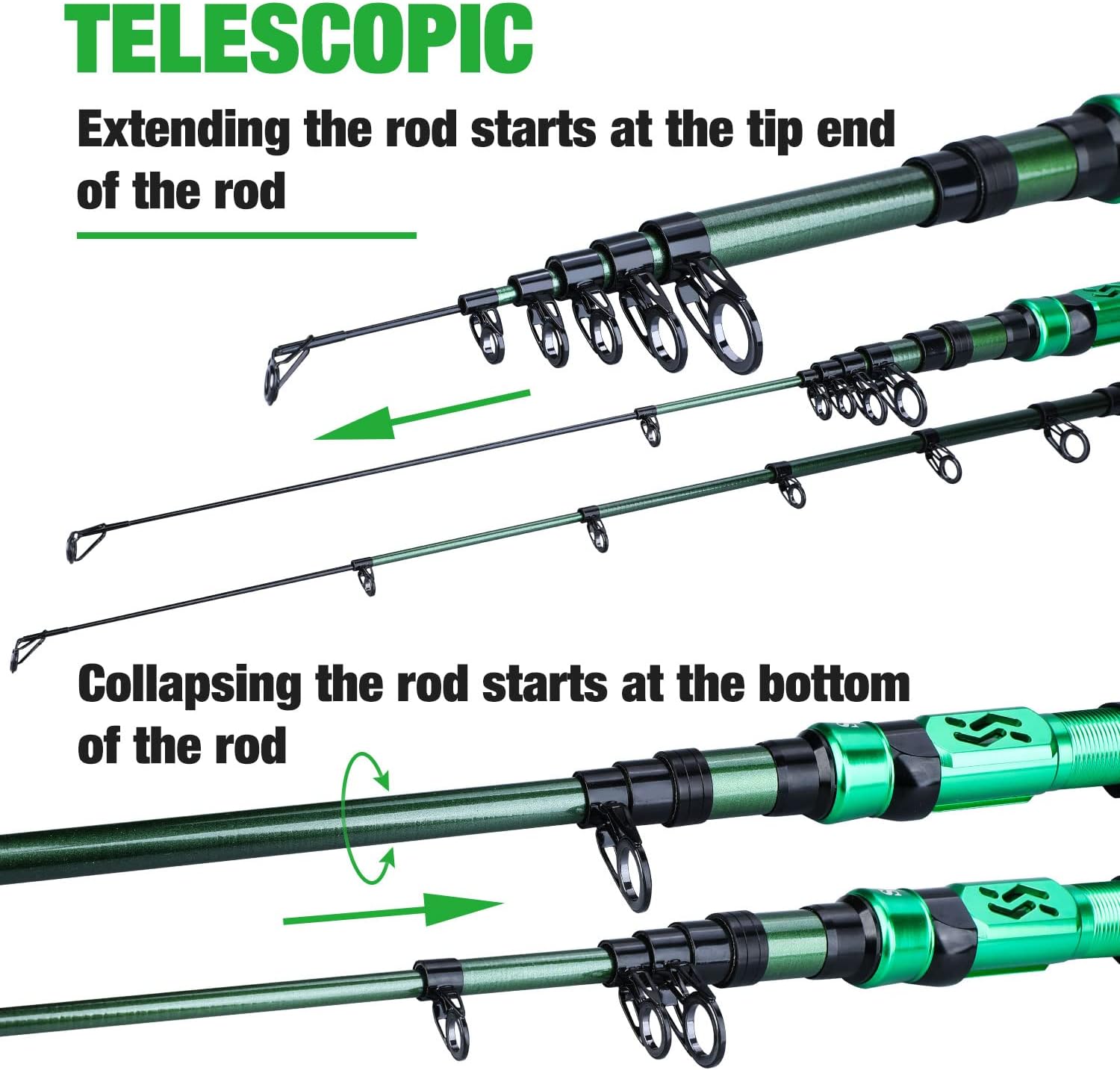 Combo de Cañas y Carretes de Pesca – Cañas telescópicas y carretes portátiles de fibra de carbono.