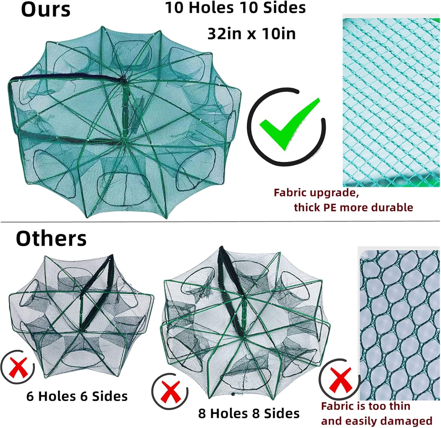 Trampa de Pesca Plegable 81x25 cm – Redes con 10 agujeros y 10 lados, ideal para peces, cangrejos y camarones, con espacio ampliado y bolsa de carnada incluida.